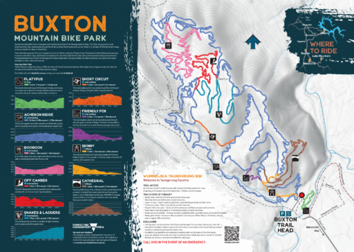 Buxton MTB Trail Map