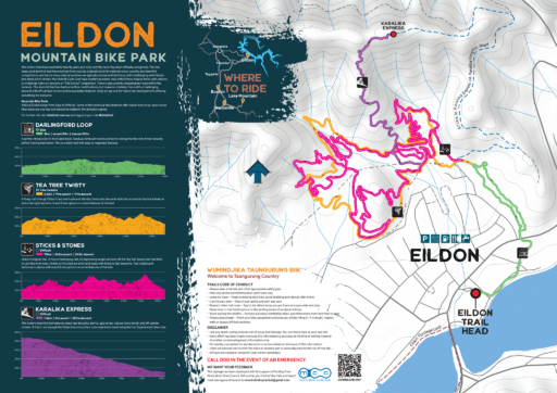 Eildon MTB Trail Map